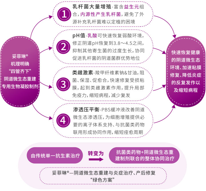 PG电子(平台官网)股份有限公司