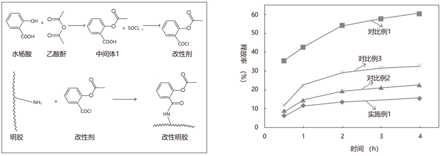 PG电子(平台官网)股份有限公司