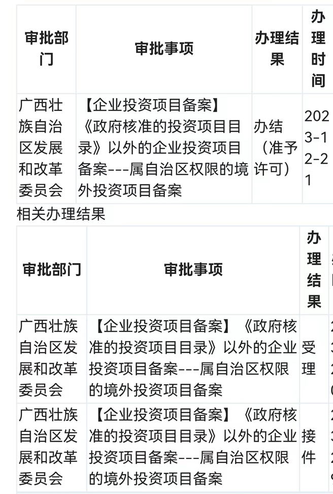 PG电子(平台官网)股份有限公司