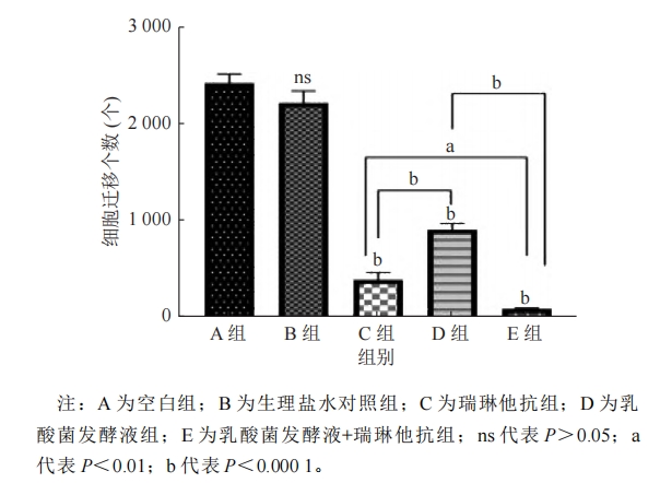 PG电子(平台官网)股份有限公司