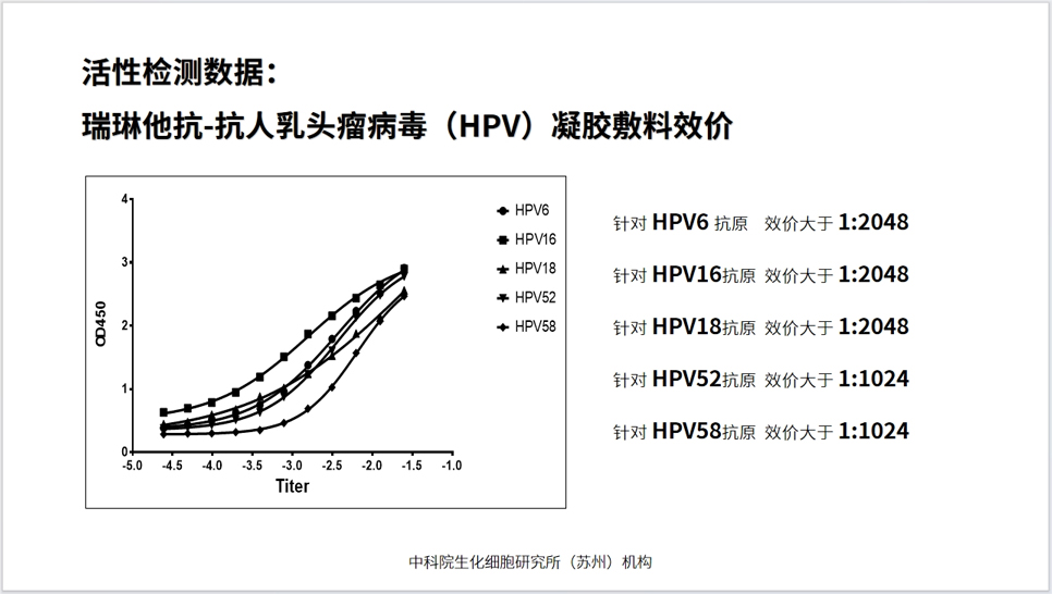 PG电子(平台官网)股份有限公司