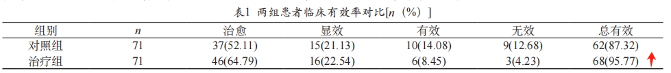 PG电子(平台官网)股份有限公司