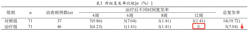 PG电子(平台官网)股份有限公司