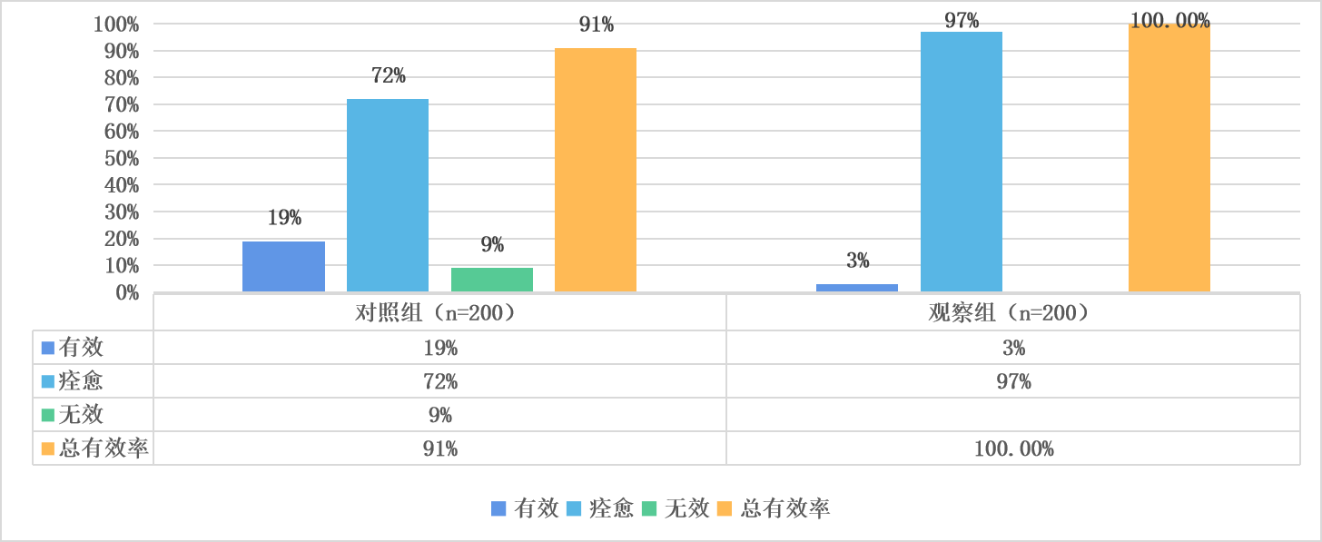 PG电子(平台官网)股份有限公司