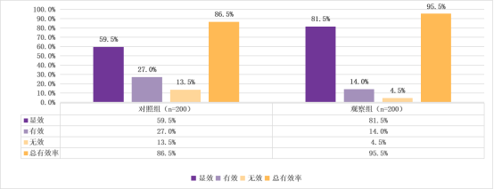 PG电子(平台官网)股份有限公司