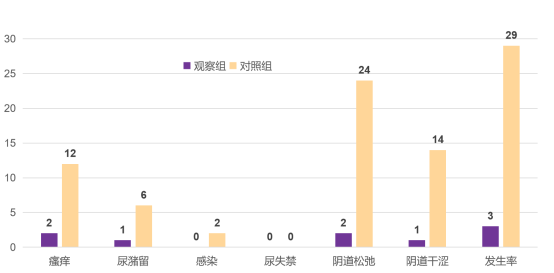 PG电子(平台官网)股份有限公司